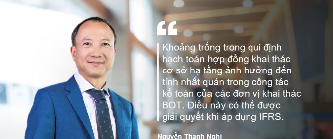 Nguyen Thanh Nghi